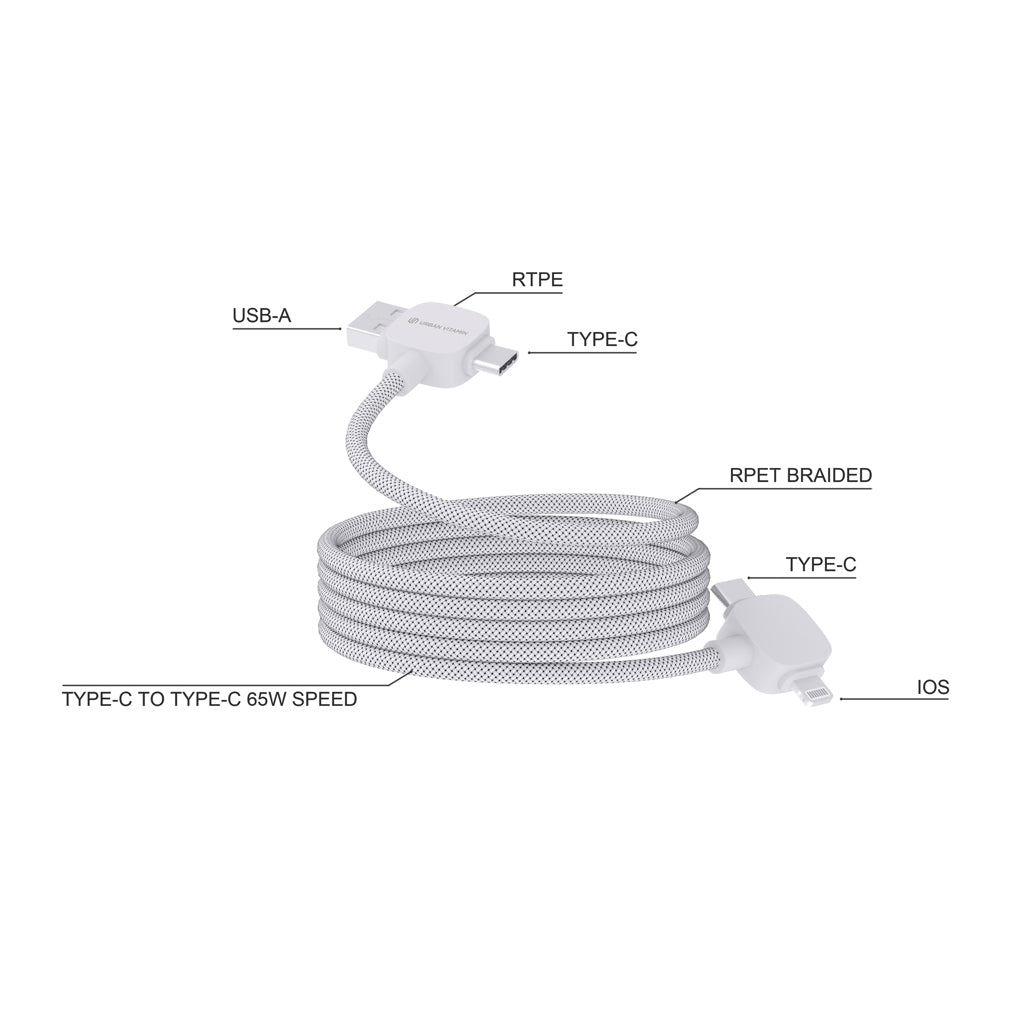 Urban Vitamin Stockton 65W gerecycled TPE/PET magn. kabel