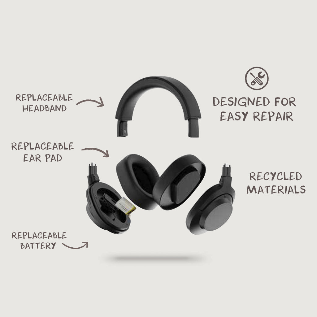 Irvine RCS gerecycled en repareerbare ANC hoofdtelefoon