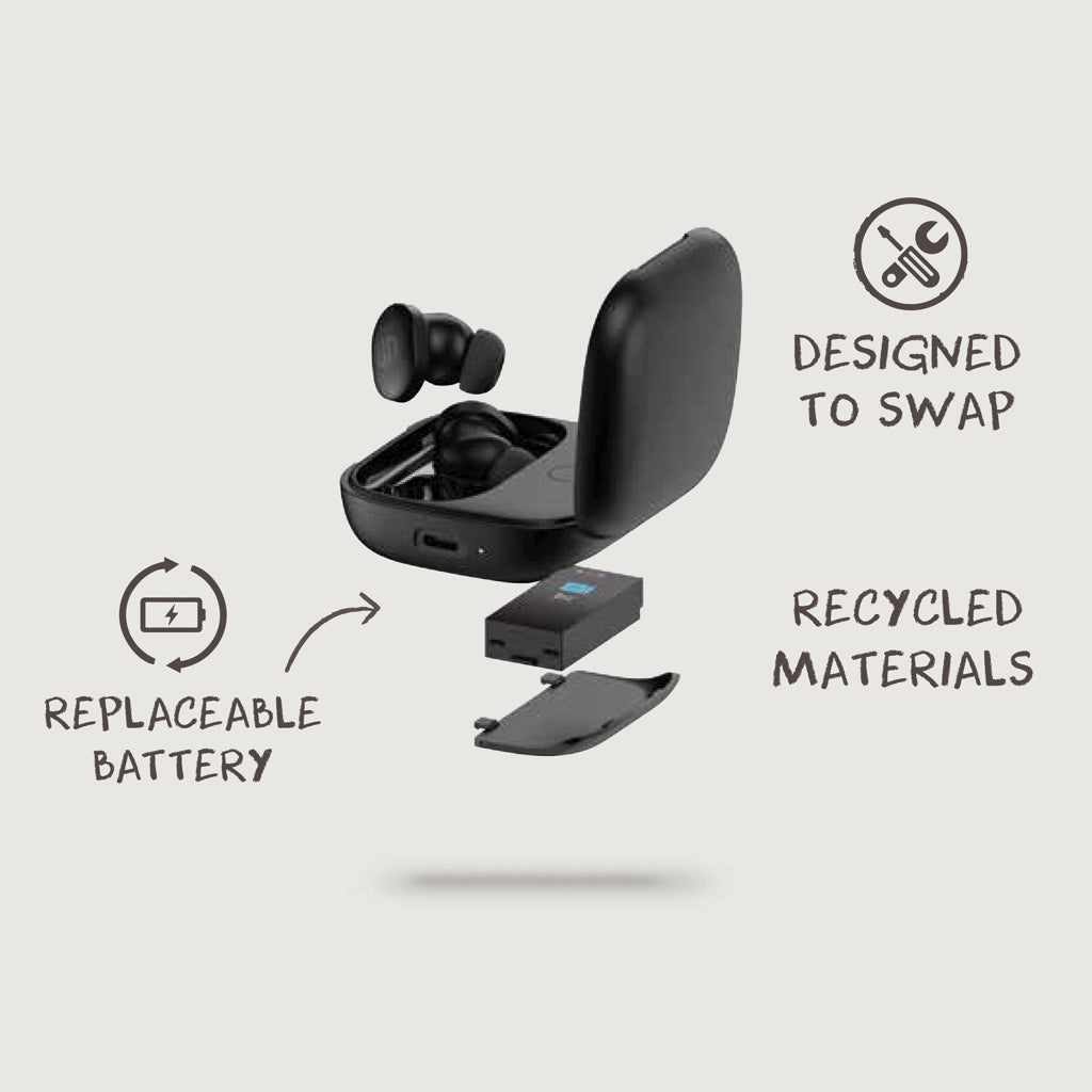 Lakewood RCS gerecycled en repareerbare draadloze oordopjes