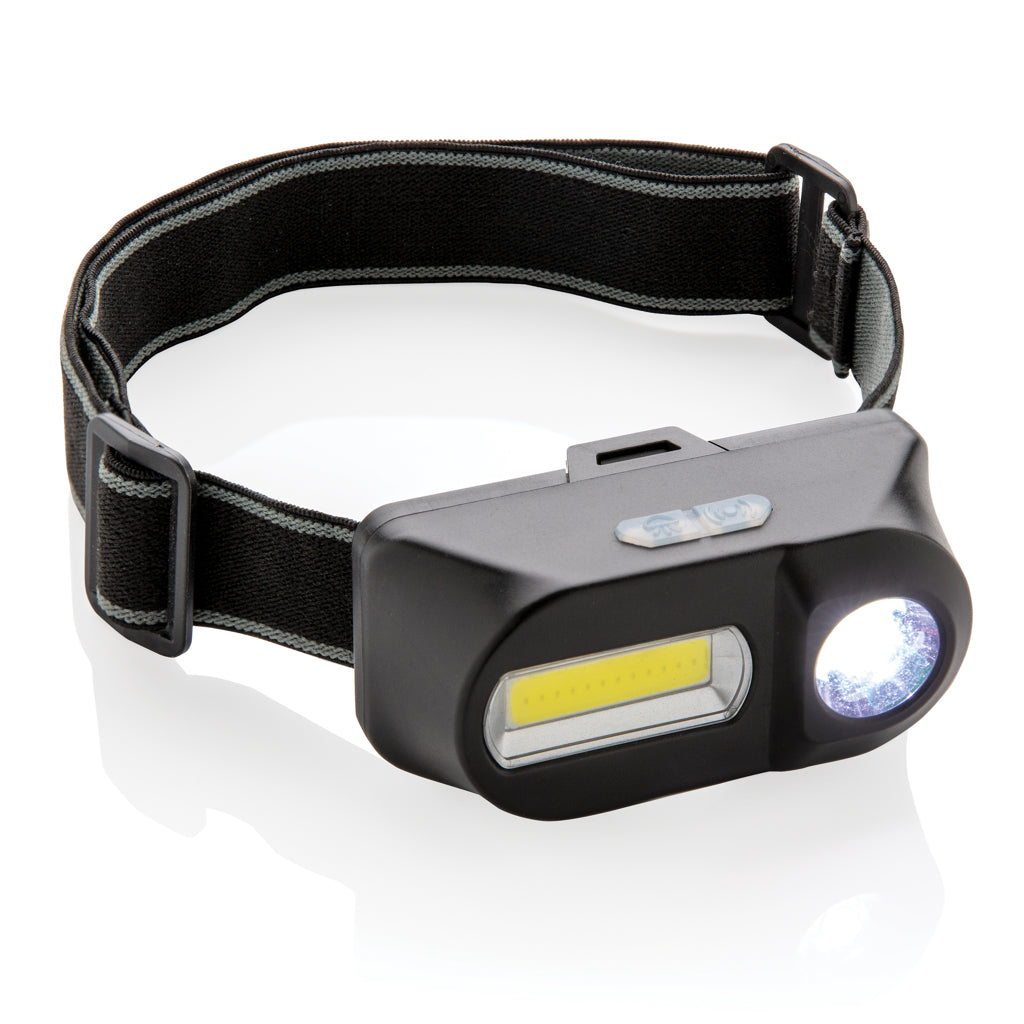 COB en LED hoofdlamp