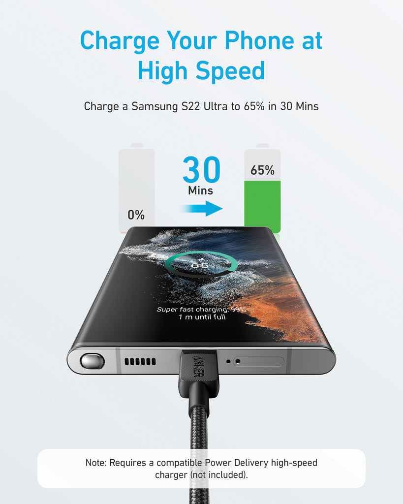 Anker USB-C naar USB-C kabel 1,8 meter 60W
